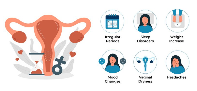 PCOD vs PCOS