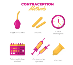 Julie Contraception: Empowering Women’s Reproductive Health