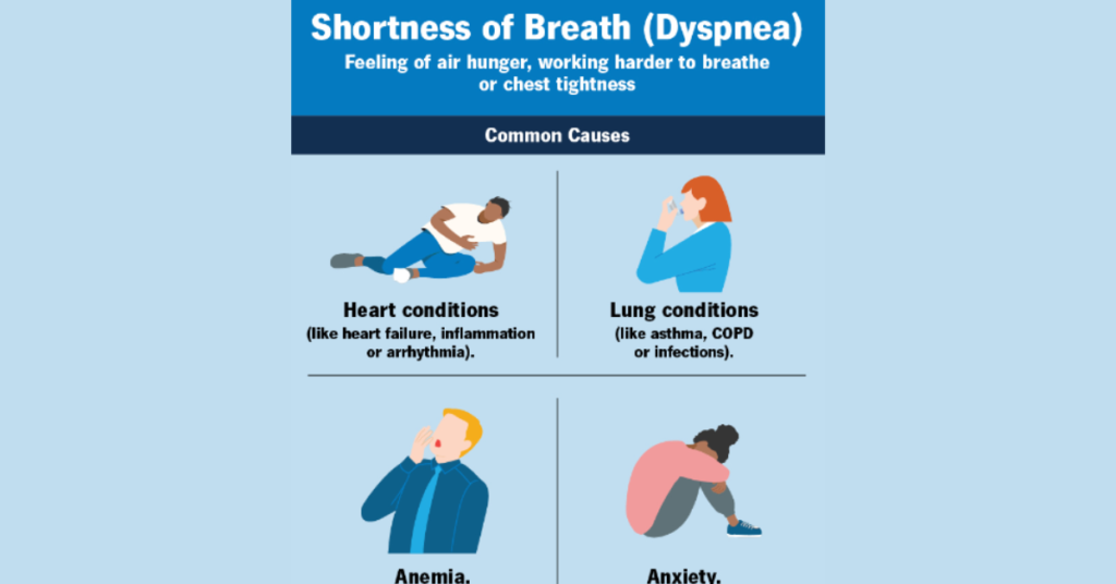 Common Reasons You Might Be Feeling Short of Breath